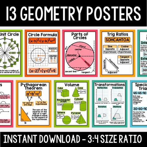 Geometry Posters High School, High School Math Posters, First Time Teacher, High School Math Classroom Decorations, Funny Math Puns, Geometry Poster, Geometry Formulas, High School Math Classroom, Math Classroom Decorations