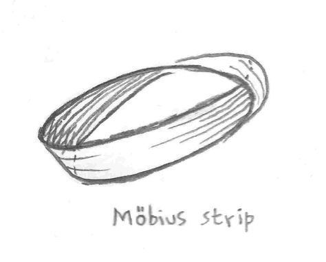 moebius strip Mobius Strip Tattoo, Moebius Strip, Mobius Strip, Little Doodles, Math For Kids, Simple Tattoos, Mosaic, Tattoos