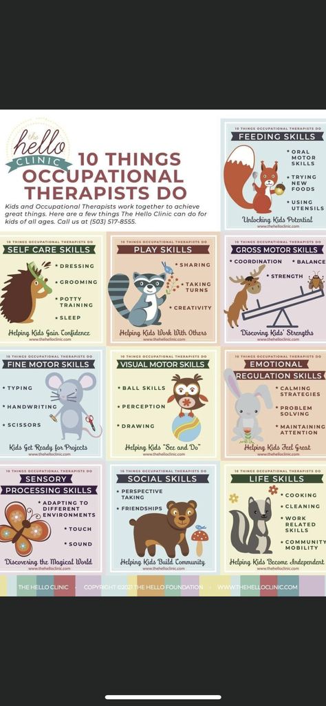 Functional Activities Occupational Therapy, Occupational Therapy Activities For Cva, Occupational Therapy Milestones, School Occupational Therapist, Occupational Therapy Month Ideas, Future Occupational Therapist, Occupational Therapy Activities For Adults, Occupational Therapist Aesthetic, Occupational Therapy Aesthetic