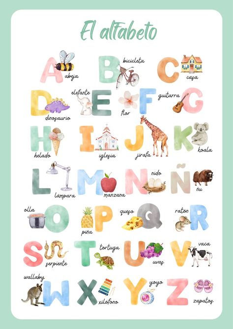 Abc Posters For Classroom, Learning Posters For Toddlers, Toddler Educational Posters, Alphabet Posters For Classroom, Spanish Alphabet Chart, Preschool Spanish Lessons, Alphabet Letters To Print, Teaching Learning Material, Abc Wall