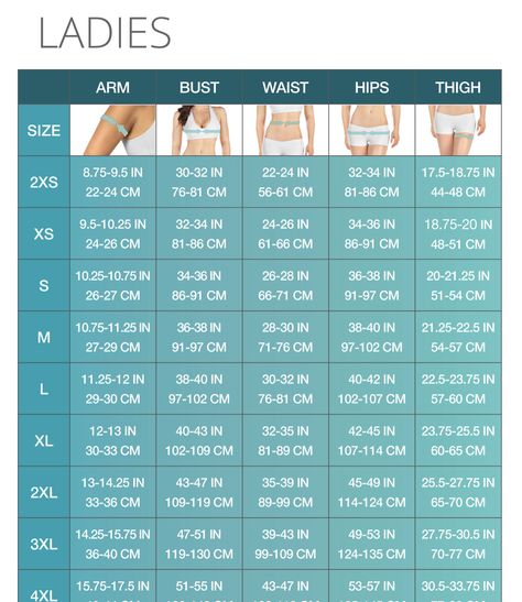 Measurements Chart For Women, Standard Measurements Chart For Women, Dress Hack, Bra Calculator, Sewing Measurements, Body Measurement Chart, Measurements Chart, Height Chart, Fashion Design Patterns