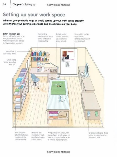 Sewing room set up Design Studio Workspace, Sewing Room Inspiration, Sewing Room Storage, Craft Shed, Sewing Spaces, Craft Sewing Room, Sewing Craft Room, Sewing Room Design, Art Studio Room