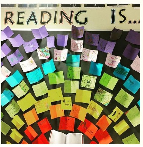 School Library Themes, Teen Library Displays, Wall Display Ideas, School Library Bulletin Boards, Great Library, Reading Display, School Library Displays, Teen Library, Library Bulletin Board