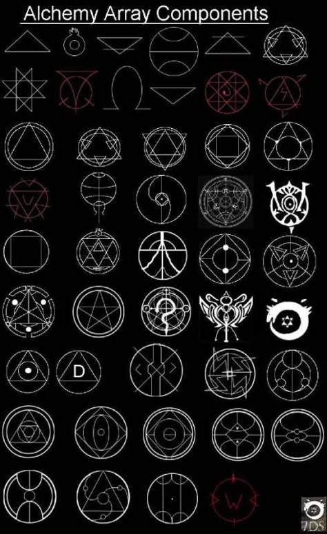 ♡ Alfabeto Viking, Transmutation Circle, Alchemy Symbols, Magic Symbols, Full Metal Alchemist, Fullmetal Alchemist Brotherhood, Magic Circle, Ancient Symbols, Anime Tattoos