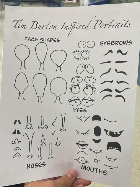 Tim Burton Face Shape, Tim Burton Drawings Style Illustrations, Tim Burton Oc Base, How To Draw Creepy Faces, How To Draw Like Tim Burton, Tim Burton Style Sketches, Tim Burton Face Drawing, Tim Burton Aesthetic Pfp, Wicked Drawings Sketches