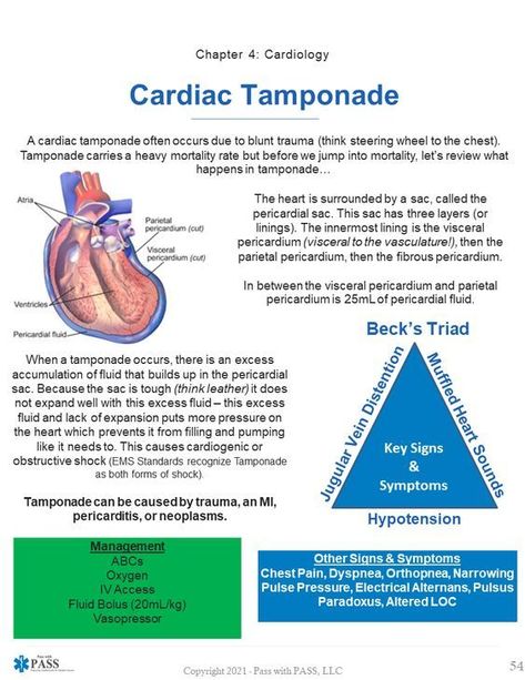 Cardiac Tamponade #medicalschool #resources #medicalstudent - Image Credits: Pass with PASS, LLC Cardiac Tamponade Nursing, Emt Cardiac Emergencies, Paramedic School Tips, Emr Study Guide, Emt Basic Medications, Emt National Registry Study, Paramedic Study Guide, Paramedic Pathophysiology, Emt Study Tips