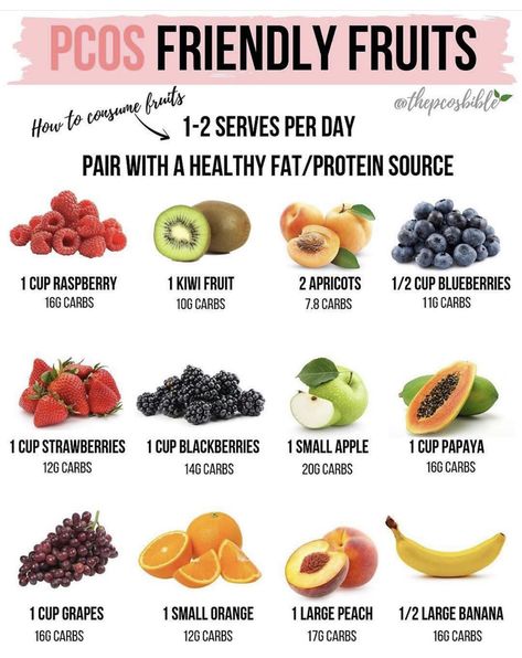 Balance Hormones, Makanan Diet, Insulin Resistance, Good Health, Healthy Fats, Health And Nutrition, Holistic Health, Fruits And Vegetables, Healthy Foods