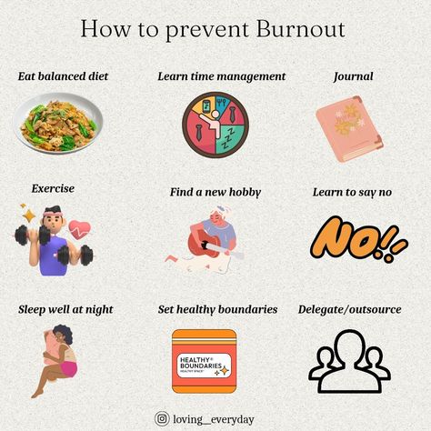 https://lovingeveryday.com.ng/2023/03/28/burnout/ How To Prevent Burnout, Call To Action Poster, Anti Burnout, Academic Vision Board, Burnout Prevention, Action Poster, Teacher Encouragement, Bettering Yourself, Self Betterment