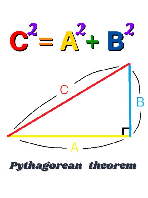 C2 = A2 + B2 Pythagorean theorem Pythagorean Theorem, Science, Quick Saves