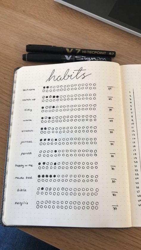 Minimalist Bullet Journal Ideas, Good Notes Daily Planner, Minimalist Bullet Journal, Bullet Journal Work, Bullet Journal Minimalist, Calendar Designs, Habit Tracker Bullet Journal, Bullet Journal Ideas Templates, Creating A Bullet Journal