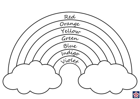 When students are learning their colors one great way to be informed about a number of them is by discussing all the colors of the rainbow! How To Draw Rainbow, Rainbow Template Free Printable, Rainbow Drawing For Kids, Rainbow Pattern Printable, Rainbow Template, Rainbow Drawing, Rainbow Activities, Rainbow Writing, Color Words