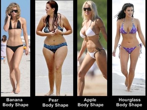 Female Body Types, Body Shapes Women, 160 Pounds, Apple Body Shapes, Body Types Women, Different Body Shapes, Pear Body, Pear Body Shape, Types Of Women