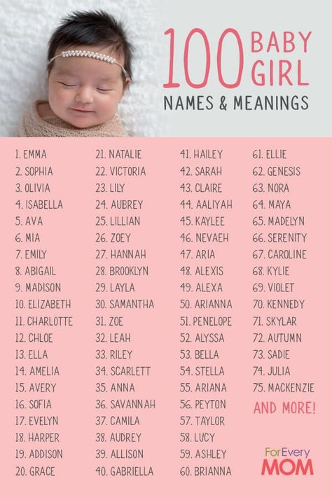 Popular Baby Girl Names, Names Meaning, Unique Baby Boy Names, Girl Names With Meaning, Unisex Baby Names, Diy Water Fountain, Tattoos Meaning, Baby Name List