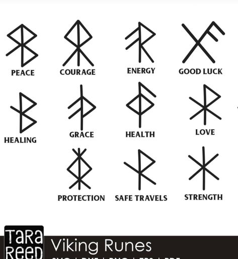 Ancient Norse Tattoo, Scottish Runes, Lucky Symbols Tattoo, Rune Drawing, Viking Protection Symbol, Pops Tattoo, Lord Of The Rings Christmas, Runes Reading, Symbol For Family