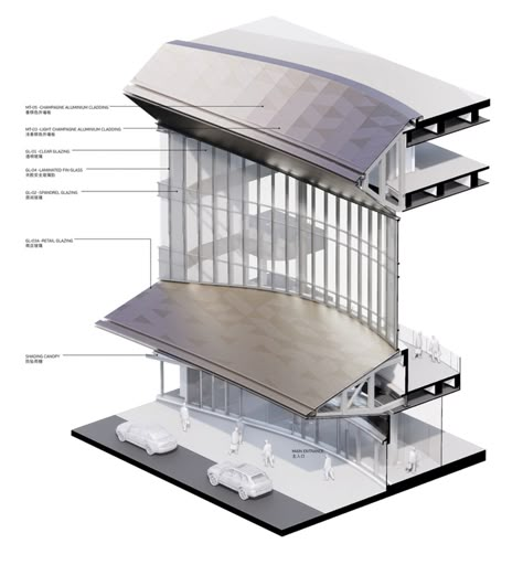 Drop Off Design Architecture, 3d Section, Facade Detail, Mall Facade, Presentation Board Design, Cladding Design, Urban Housing, Glass Curtain Wall, Facade Cladding