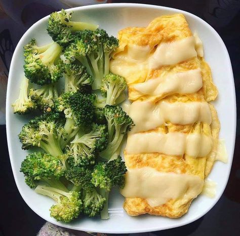 Clean Dinner, Breakfast Plates, Keto Calculator, Dinner Snacks, Chicken Breakfast, Healthy Food Menu, Breastfeeding Foods, Breakfast Meals, Easy Healthy Meal Prep