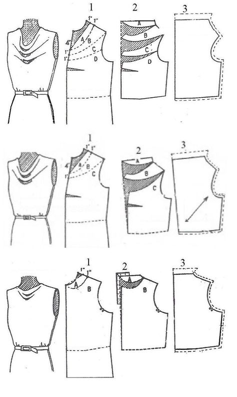 Cowl Neck Dress Pattern, Pattern Drafting Tutorials, Projek Menjahit, Clothing Pattern Design, Japanese Sewing Patterns, Sewing Collars, Corset Sewing Pattern, Sewing Alterations, Shirt Sewing Pattern