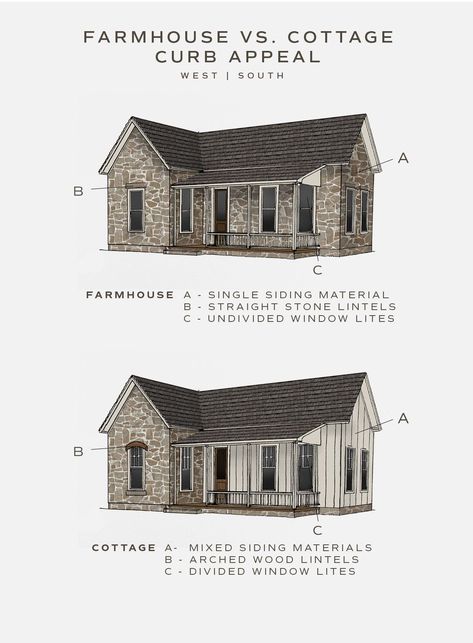 How to recognize the difference between farmhouse and cottage exterior designs. Cottage Siding Exterior, Modern English Cottage Exterior, Small Cottage Exterior, English Farmhouse Exterior, Rustic Cottage Exterior, English Cottage Exterior, Modern English Cottage, Farmhouse Exterior Ideas, Farmhouse Exterior Colors