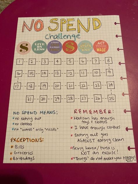 #Organisation #Dot_Journal_Budget_Ideas #Grid_Dot_Journal_Ideas #Bullet_Journal_No_Spend Spending Journal Ideas, Grid Dot Journal Ideas, No Spend Bullet Journal Layout, Bullet Journal No Spend Tracker, No Spend Bullet Journal, Bullet Journal No Spend, Bullet Journal Finances, Saving Bullet Journal, Money Bullet Journal