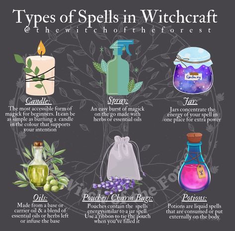 Hedge Witch Spells, Simple Spells For Beginner Witches, Types Of Spells Witchcraft, Spoken Spells, Different Types Of Spells, Types Of Spells, Magic Spells Witchcraft, Staff Magic, Witchcraft Tools