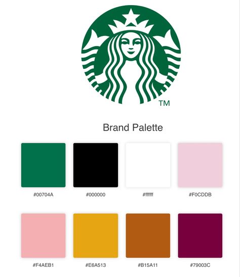 Starbucks colour palette Holiday Logo, Ui Color, Brand Palette, Developer Logo, Starbucks Logo, Graphic Design Photoshop, Brand Color Palette, Starbucks Recipes, Coffee Branding