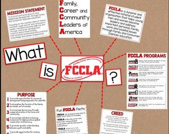 Fccla Ideas, Fcs Classroom, Education Shirts, Family And Consumer Science, Esl Lessons, Bulletin Board Display, Classroom Language, Home Economics, Life Board