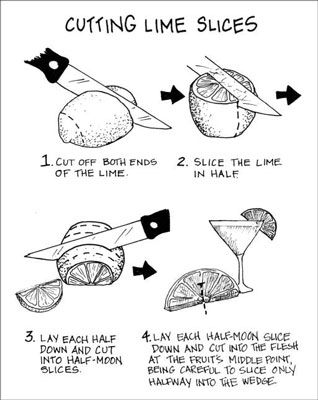 Bartending Basics: How to Cut Fruit for Garnishes - dummies Bartender Drink Cheat Sheet, How To Be A Good Bartender, Pour Counts Bartending, How To Bartend, Bartending For Beginners, Bartending Tips And Tricks, Beginner Bartender Tips, Basic Bartending Drinks, Bartender Tips And Tricks