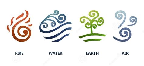 4 Elements Tattoo Minimalist, 4 Elements Tattoo, Element Tattoo, Nature Symbols, Elements Tattoo, 4 Element, Elemental Powers, Muster Tattoos, Element Symbols