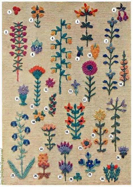 Textile Art Embroidery, Floral Embroidery Patterns, Basic Embroidery Stitches, Hand Embroidery Projects, Hand Embroidery Flowers, Pola Sulam, Embroidery Flowers Pattern, Folk Embroidery, Creative Embroidery