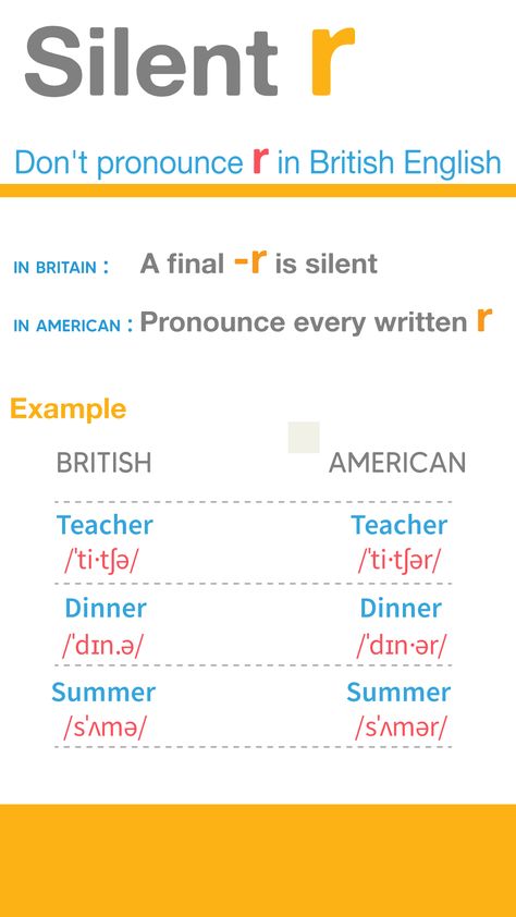 British vs American pronunciation  #pronunciation #accent #speaking #British_accent #American_accent How To Speak American Accent, American Accent Training, British English Accent Pronunciation, American Accent Pronunciation, British Accent How To Speak, British Accent Pronunciation, American English Accent, British English Accent, British Vs American Words