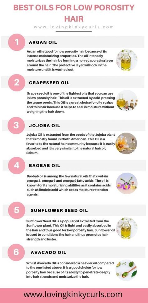 Hair Growth Journey Best Oils For Curly Hair Natural, Hair Oils For 4c Hair, Oils For Ends Of Hair, 4c Hair Oils, Hair Oil For 4c Hair, Light Oils For Natural Hair, Oils For Low Porosity 4c Hair, Oils That Are Good For Hair, Hair Growth Oil For Low Porosity Hair