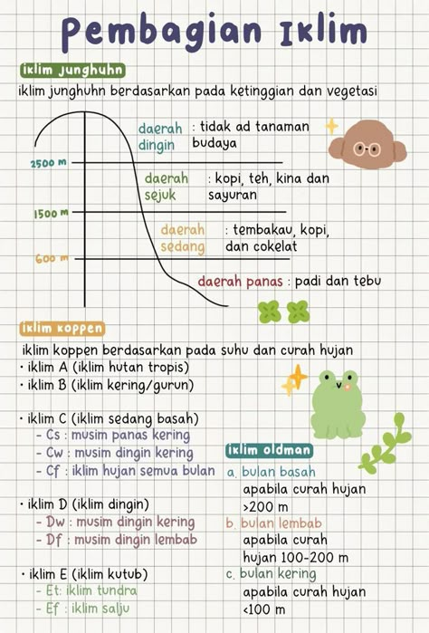 Materi Kelas 7, Struktur Teks, Digital Lettering, School Study Ideas, English Vocab, Study Board, Study Journal, Notes Inspiration, College Study