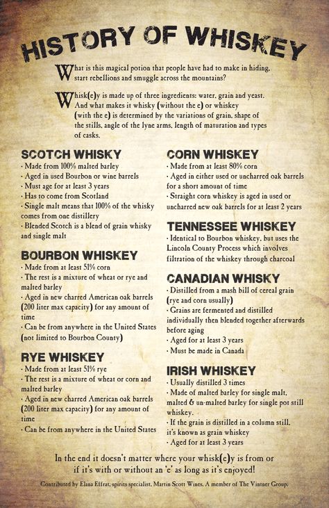 Whiskey Tasting Party, Whiskey Quotes, Whisky Cocktail, Bourbon Tasting, Whiskey Girl, Whisky Drinks, Moonshine Recipes, Whiskey Tasting, Whisky Tasting