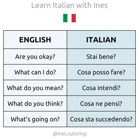 italian-language Italian Sentences, Basic Italian Phrases, English To Italian Words, Italian Love Quotes, French Love Quotes, Words In Different Languages, Italian Learning, Italian Verbs, Basic Italian