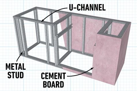 How to Build a DIY Outdoor Kitchen | Family Handyman How To Build Outdoor Kitchen Cabinets, Outdoor Bbq Kitchen Diy, Outdoor Kitchen Blueprints, Small Outdoor Kitchen Design Diy, How To Build Outdoor Kitchen, How To Build An Outdoor Kitchen, Outdoor Kitchen Diy On A Budget, Diy Outdoor Kitchen Plans, Bbq Counter