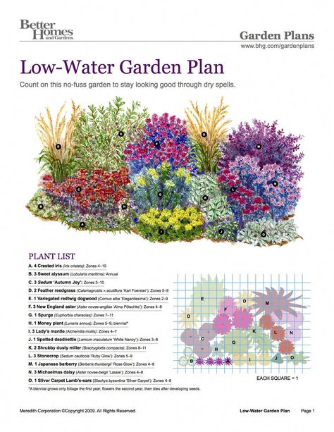 BHG Low-Water Garden Plan #gardenplans Sedum Garden Landscaping, Drought Tolerant Garden Australian, Low Maintenance Garden Australian, Small English Garden Ideas, New England Landscaping, English Garden Landscaping, Slope Stairs, Landscaping Hedges, Small Garden Ideas Low Maintenance