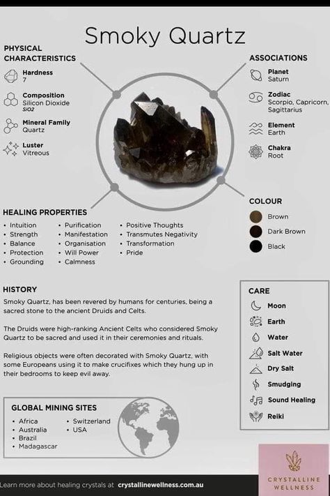 Crystal Properties Chart, Crystal Healing Chart, Healing Crystals Meanings, Color Healing, Crystal Vibes, Crystal Guide, Crystal Aesthetic, Crystal Properties, Crystals Healing Properties