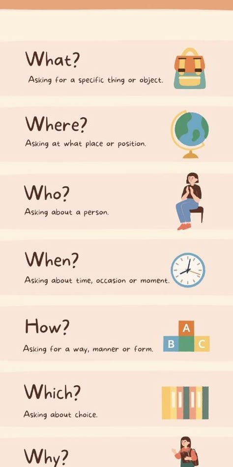 Where When Why How, What Where When Why Wh Questions, What When Where Why How Worksheet, Who What Where When Why How Activities, Who Where What When Why, Wh Questions Worksheet, Wh Question Words, Question In English, English Infographic