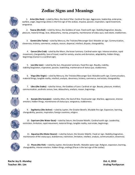 zodiac-signs-and-meanings Astrology Signs Dates, Zodiac Meanings, Sign Meaning, Birth Chart Astrology, Astrology And Horoscopes, Zodiac Sign Traits, The Zodiac Signs, Air Signs, Fire Signs