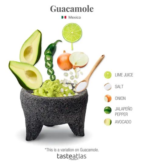 Chips Sauce, Guacamole Sauce, Guacamole Ingredients, Aztec Empire, Culinary Cooking, Homemade Cookbook, Homemade Sauce Recipes, Food Infographic, Healthy Food Dishes