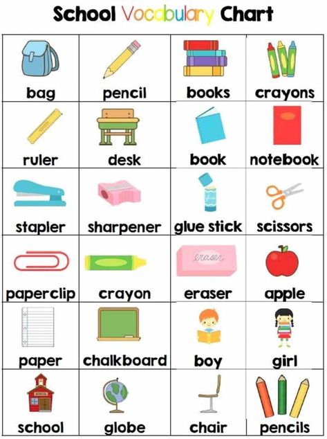 At the School Vocabulary in English 14 #apprendreanglais,apprendreanglaisenfant,anglaisfacile,coursanglais,parleranglais,apprendreanglaisfacile,leconanglais,apprentissageanglais,formationanglais,methodeanglais,communiqueranglais Sight Reading, Play Dough Mats, Dough Mats, Learning English For Kids, School Theme, Kids English, English Classroom, English Lessons For Kids, Classroom Language