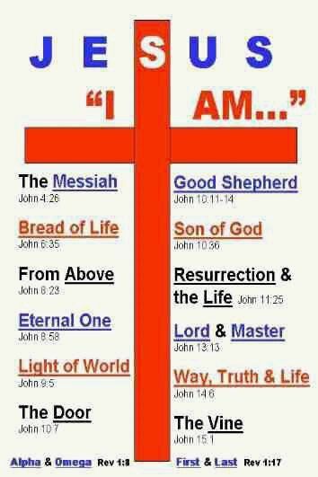 Savior Of The World, Jesus Our Savior, Who Is Jesus, Names Of Jesus Christ, Study Scripture, Bible Facts, Bible Study Notes, Names Of God, My Jesus