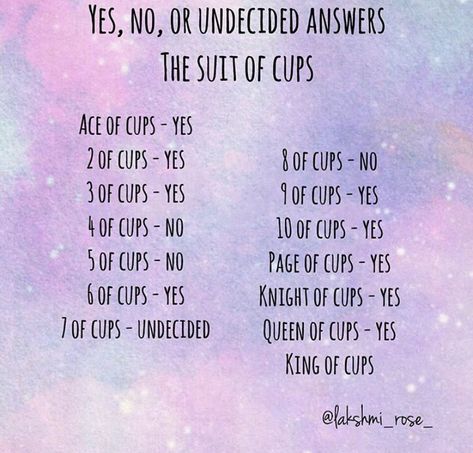 Suit Of Cups, Suit Of Swords, Kartu Tarot, Tarot Reading Spreads, Tarot Interpretation, Cups Tarot, Tarot Cards For Beginners, Learning Tarot, Learning Tarot Cards