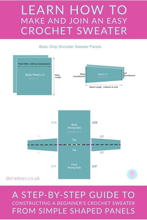 Always wanted to make your own crochet garment but intimidated by the joining process? You are not alone, but there is a solution! I’ve put together a simple guide explaining how you align and join your crochet panels to create a simple ‘drop shoulder’ pullover. It explains the dimensions and shapes used to construct a basic or beginner crochet sweater. Once you have this concept in your tool box, you’ll be making your own garments without the need for a pattern! Crochet Sweater Construction, Crochet Sweater Template, Crochet Garment Patterns, How To Crochet A Sweater Tutorials, Crochet Panels Pattern, How To Crochet A Sweater, Crochet Off The Shoulder Sweater, Crochet Stitches Cheat Sheet, Crochet Blanket Stitch Tutorial