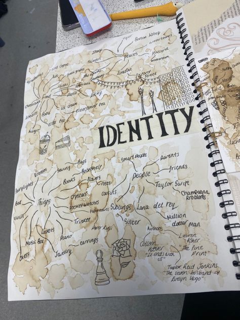 Gcse Art Themes Identity, Cool Gcse Art Pages, Sketchbook Layout Ideas Gcse Art, Art Book Mind Map Ideas, Visual Mind Map Art Gcse, Gcse Art Sketchbook First Page, Cool Mind Maps, Title Art Ideas, Identity Aesthetic Art