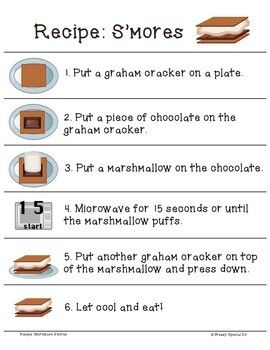 smores picture recipe - Google Search Smores Picture, Smores Recipe, Classroom Recipes, Smore Recipes, Dramatic Play Center, Self Contained Classroom, Visual Recipes, Dramatic Play Centers, Life Skills Special Education