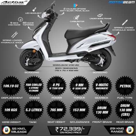 India’s highest selling #scooter gets a limited edition. Take a look at the specs #MotorBeamers! ________________  #Honda #Activa… Honda Scooters, Driving Tips, Led Headlights, Sport Bikes, Scooters, Take A, Look At, Limited Edition, India