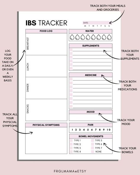 . Track your symptoms, food, and activities to find patterns and manage your IBS. #ibstracker #fooddiary #diet_planner Medication Schedule Template, Food And Symptom Diary, Diet Diary Journals, Food And Symptom Tracker, Medicine Planner, Medication Tracker Printable, Medicine Tracker, Medical Tracker, Pain Tracker