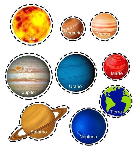 Solar System Colors, Planets Crafts For Kids, Montessori Solar System, Diy Solar System Project, Solar System Craft, Make A Solar System, Solar System Projects For Kids, Planet Crafts, Planet Project