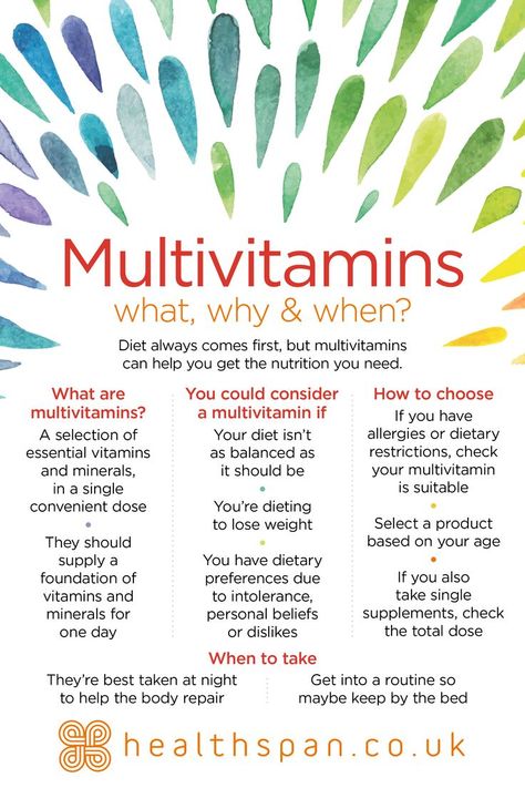 Diet comes first, but multivitamins can assist you with the nutrition you need